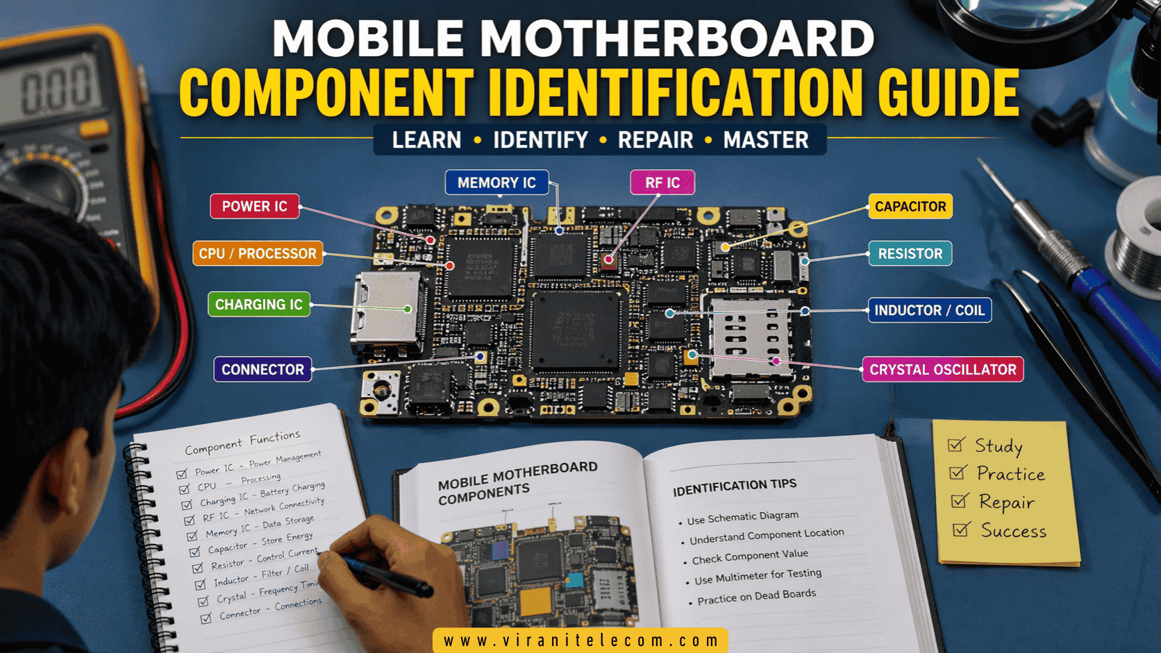 Mobile Motherboard Component Identification Guide | Virani Telecom