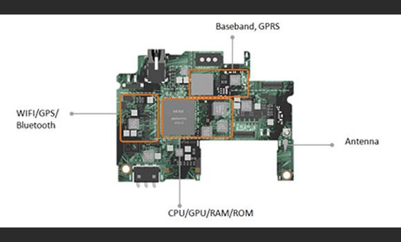 Mobile Motherboard Component Identification Guide | Virani Telecom